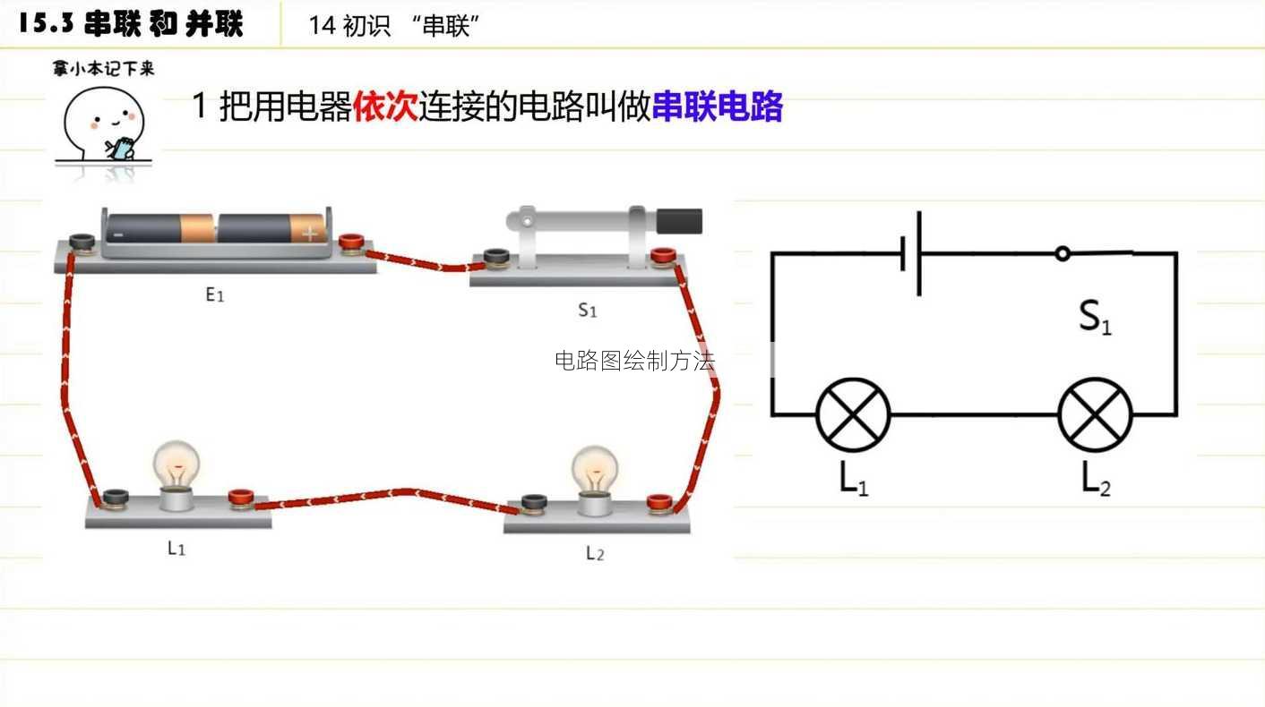 电路图绘制方法