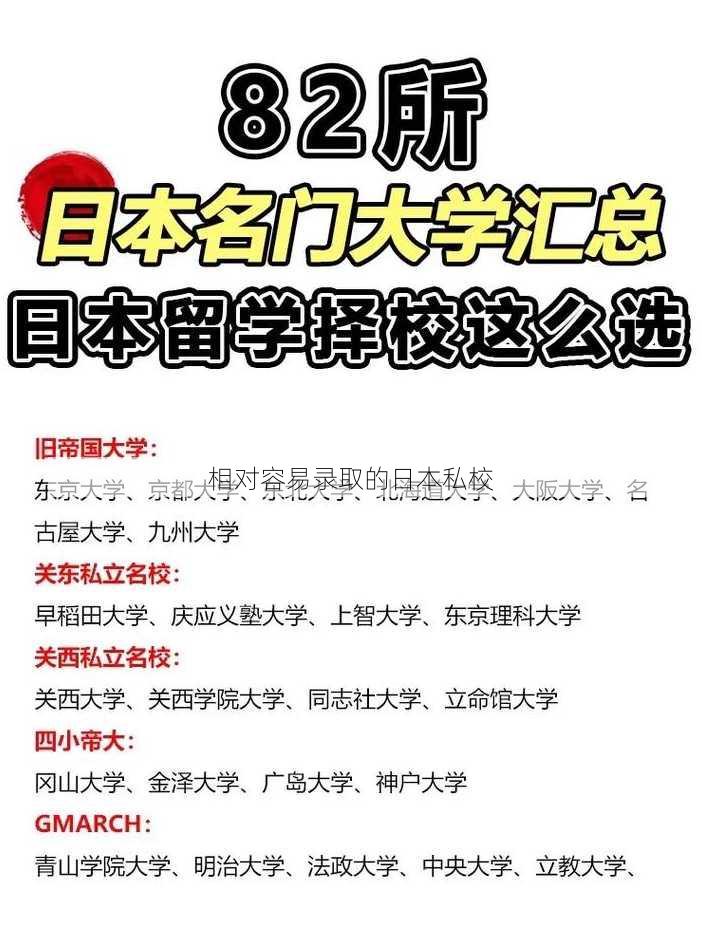 相对容易录取的日本私校