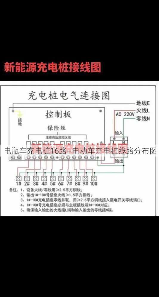 电瓶车充电桩16路—电动车充电桩线路分布图