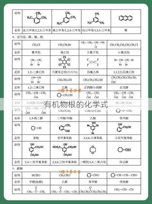 有机物根的化学式