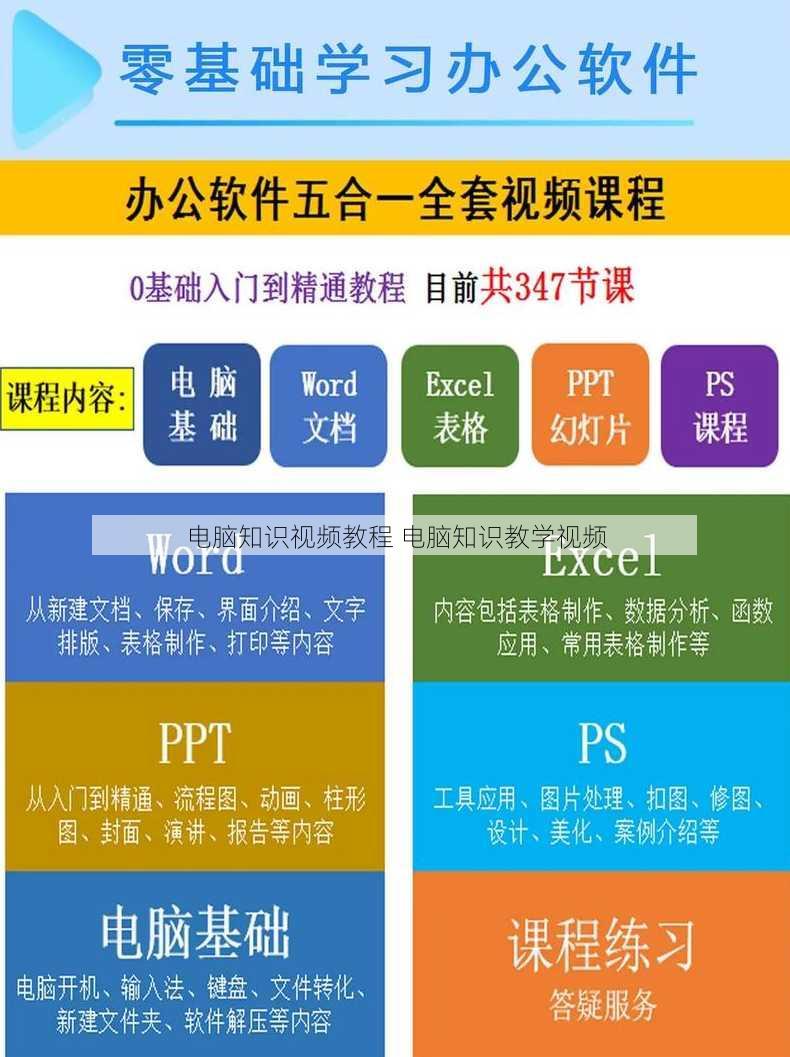 电脑知识视频教程 电脑知识教学视频