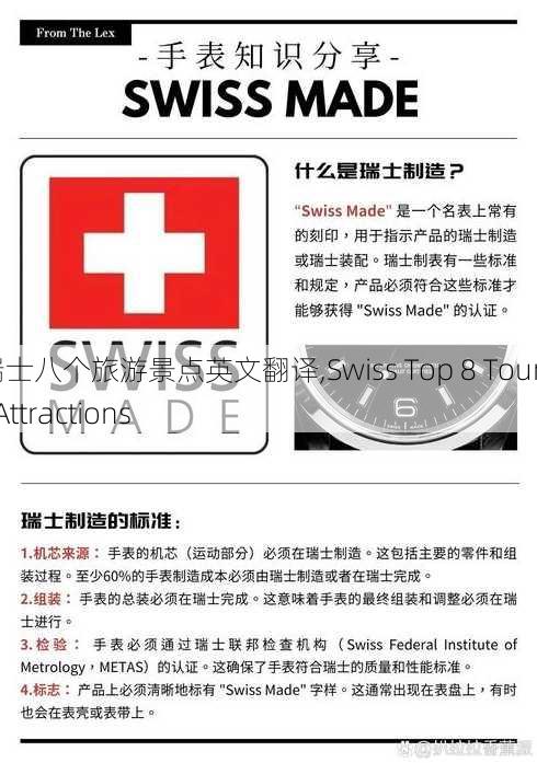 瑞士八个旅游景点英文翻译,Swiss Top 8 Tourist Attractions