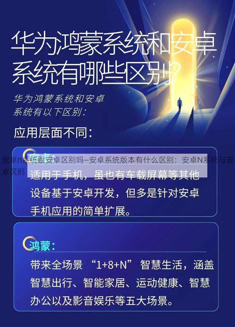 安卓n系统跟安卓区别吗—安卓系统版本有什么区别：安卓N系统与安卓区别