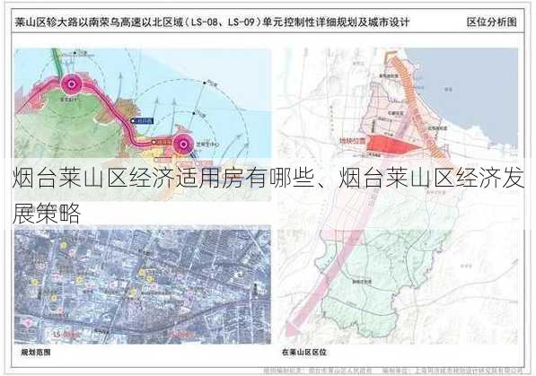 烟台莱山区经济适用房有哪些、烟台莱山区经济发展策略