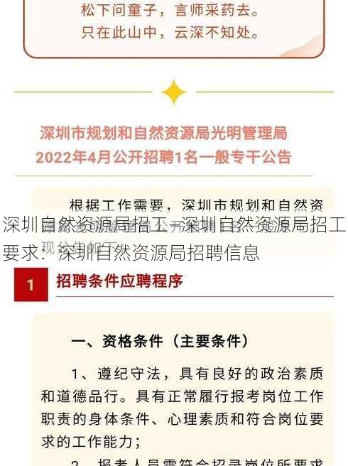 深圳自然资源局招工—深圳自然资源局招工要求：深圳自然资源局招聘信息