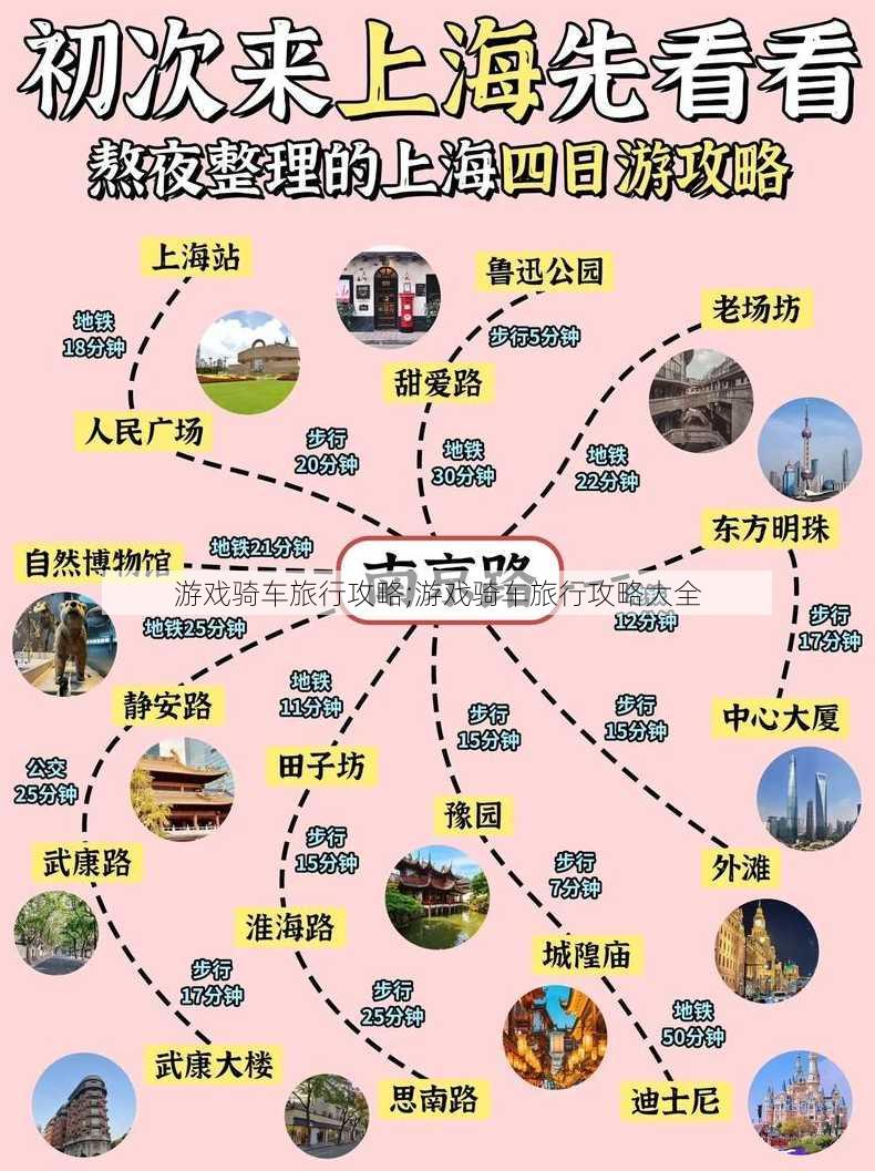 游戏骑车旅行攻略;游戏骑车旅行攻略大全