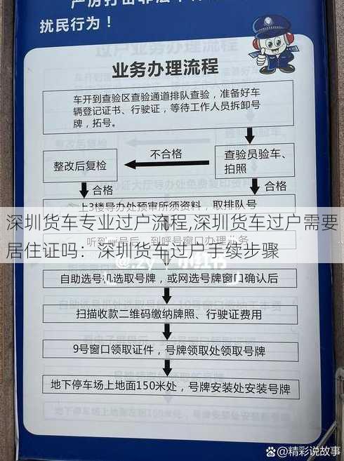 深圳货车专业过户流程,深圳货车过户需要居住证吗：深圳货车过户手续步骤