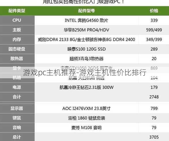 游戏pc主机推荐-游戏主机性价比排行