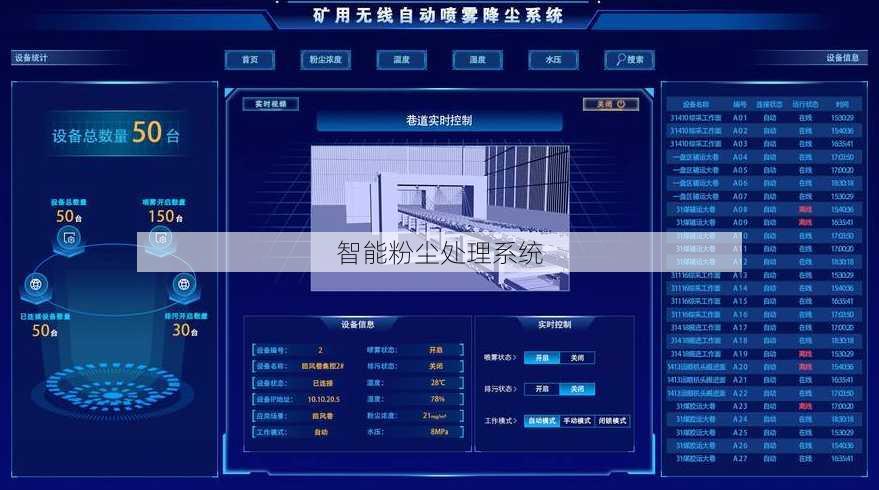 智能粉尘处理系统