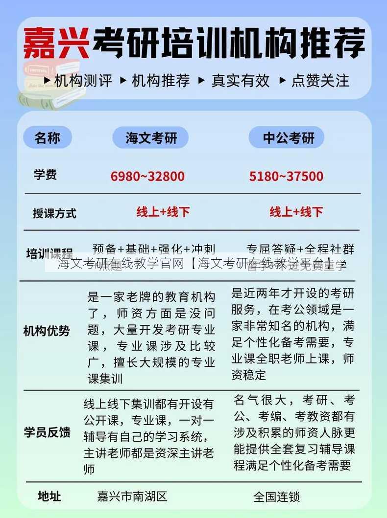 海文考研在线教学官网【海文考研在线教学平台】