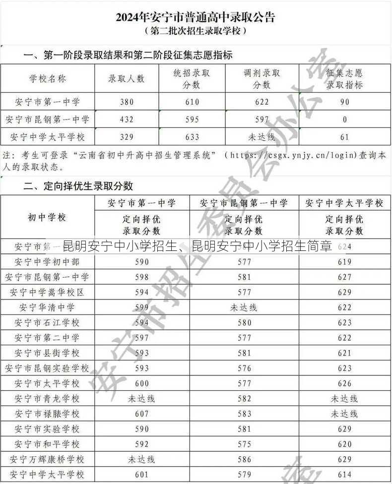 昆明安宁中小学招生、昆明安宁中小学招生简章