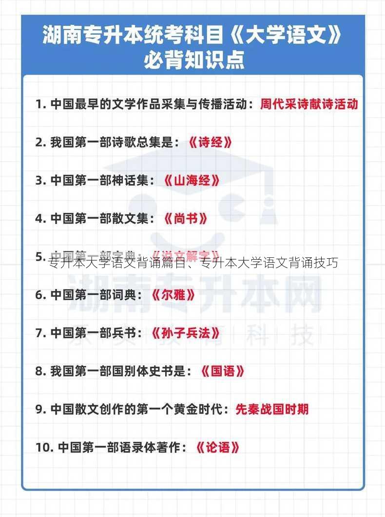 专升本大学语文背诵篇目、专升本大学语文背诵技巧