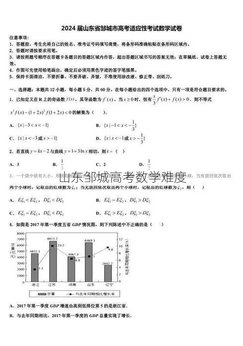 山东邹城高考数学难度