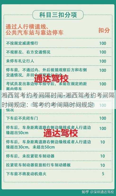 湘西驾考约考间隔时间-湘西驾考约考间隔时间规定：驾考约考间隔时间规定