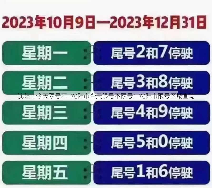 沈阳市今天限号不—沈阳市今天限号不限号：沈阳市限号区域查询