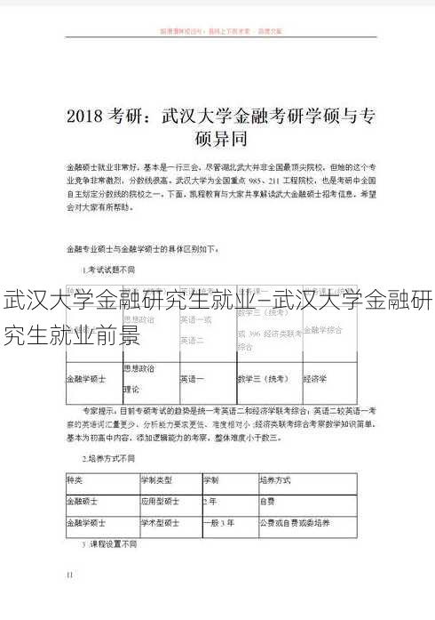 武汉大学金融研究生就业—武汉大学金融研究生就业前景