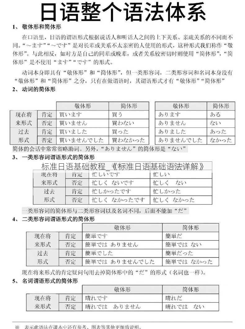 标准日语基础教程_《标准日语基础语法详解》