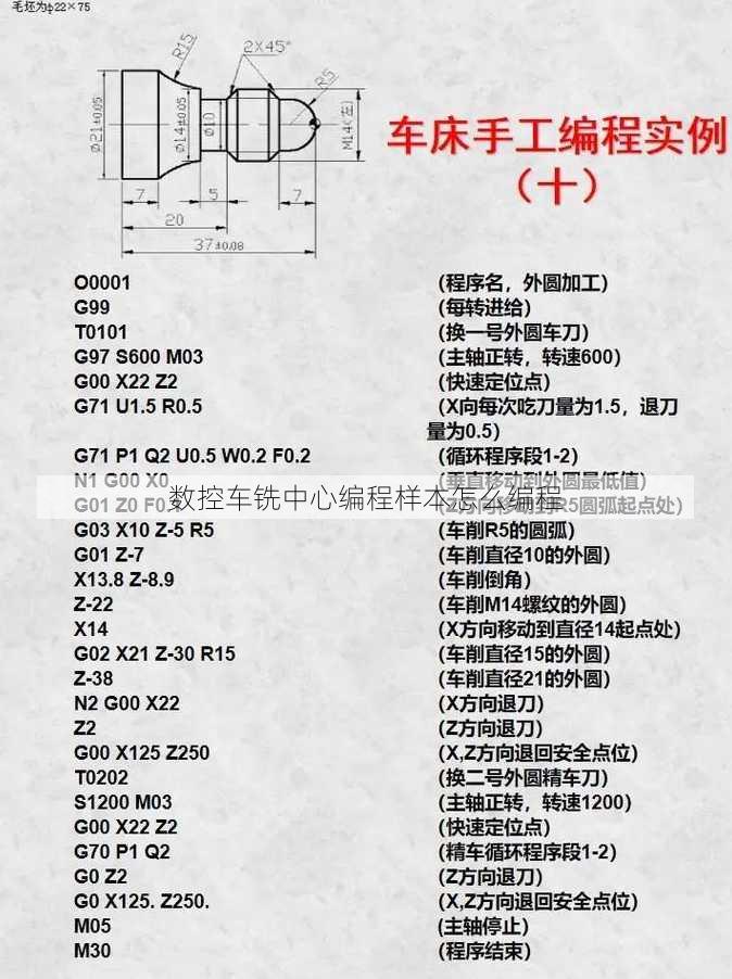 数控车铣中心编程样本怎么编程