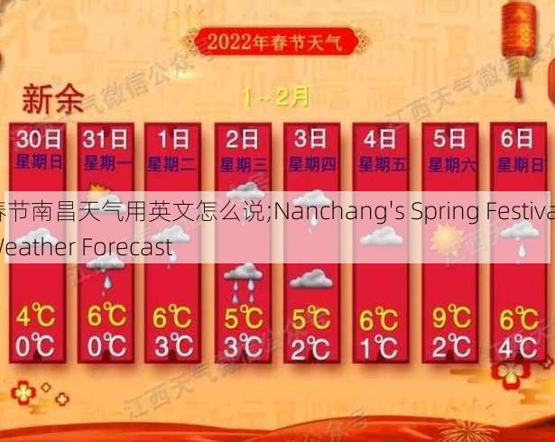 春节南昌天气用英文怎么说;Nanchang's Spring Festival Weather Forecast