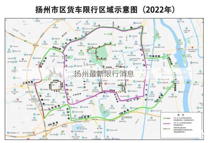 扬州最新限行消息