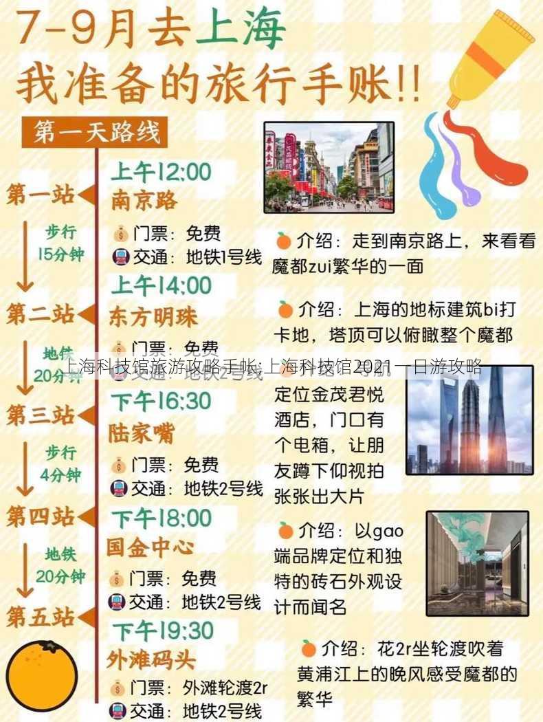 上海科技馆旅游攻略手帐;上海科技馆2021一日游攻略