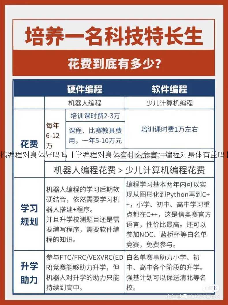 搞编程对身体好吗吗【学编程对身体有什么危害：编程对身体有益吗】