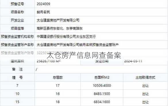 太仓房产信息网查备案