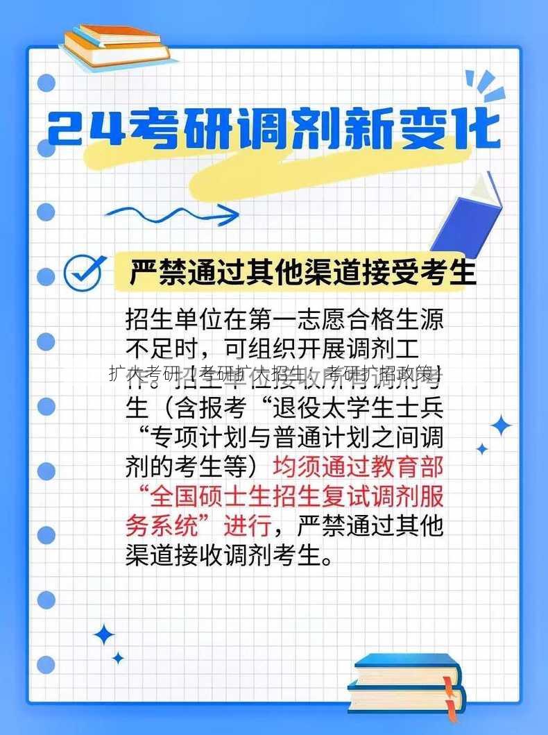 扩大考研【考研扩大招生：考研扩招政策】