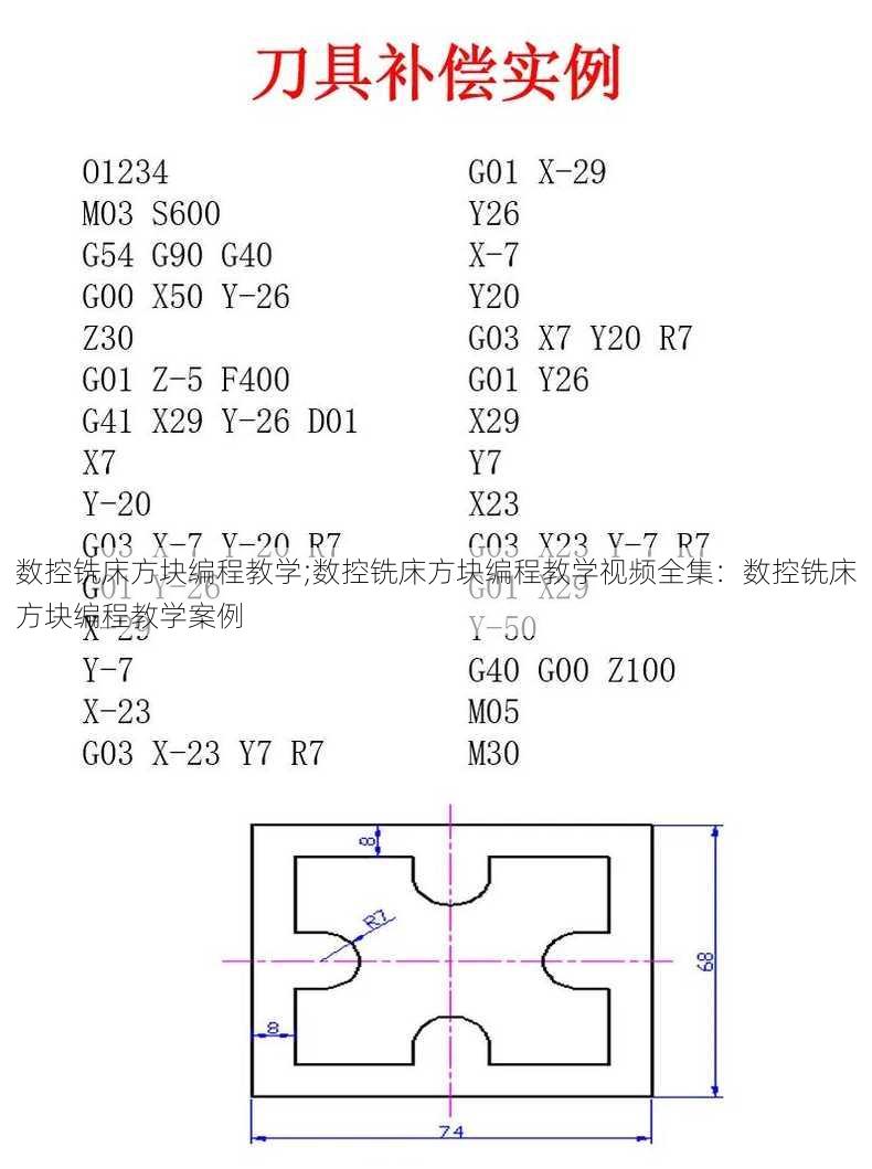 数控铣床方块编程教学;数控铣床方块编程教学视频全集：数控铣床方块编程教学案例