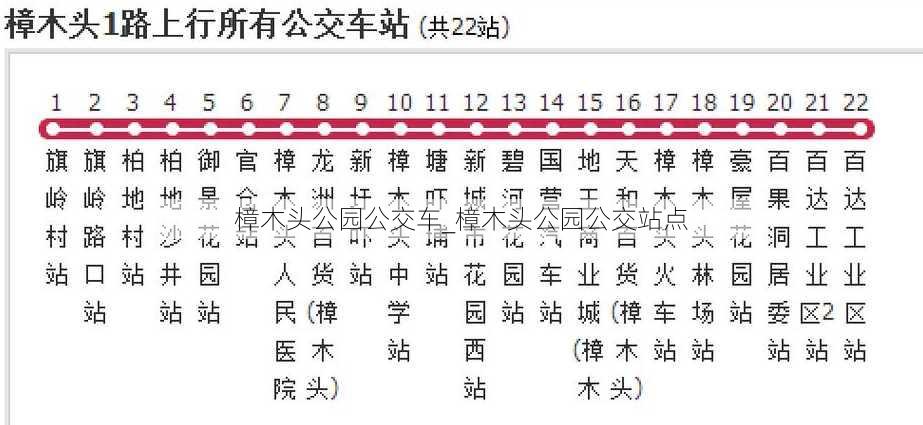 樟木头公园公交车_樟木头公园公交站点