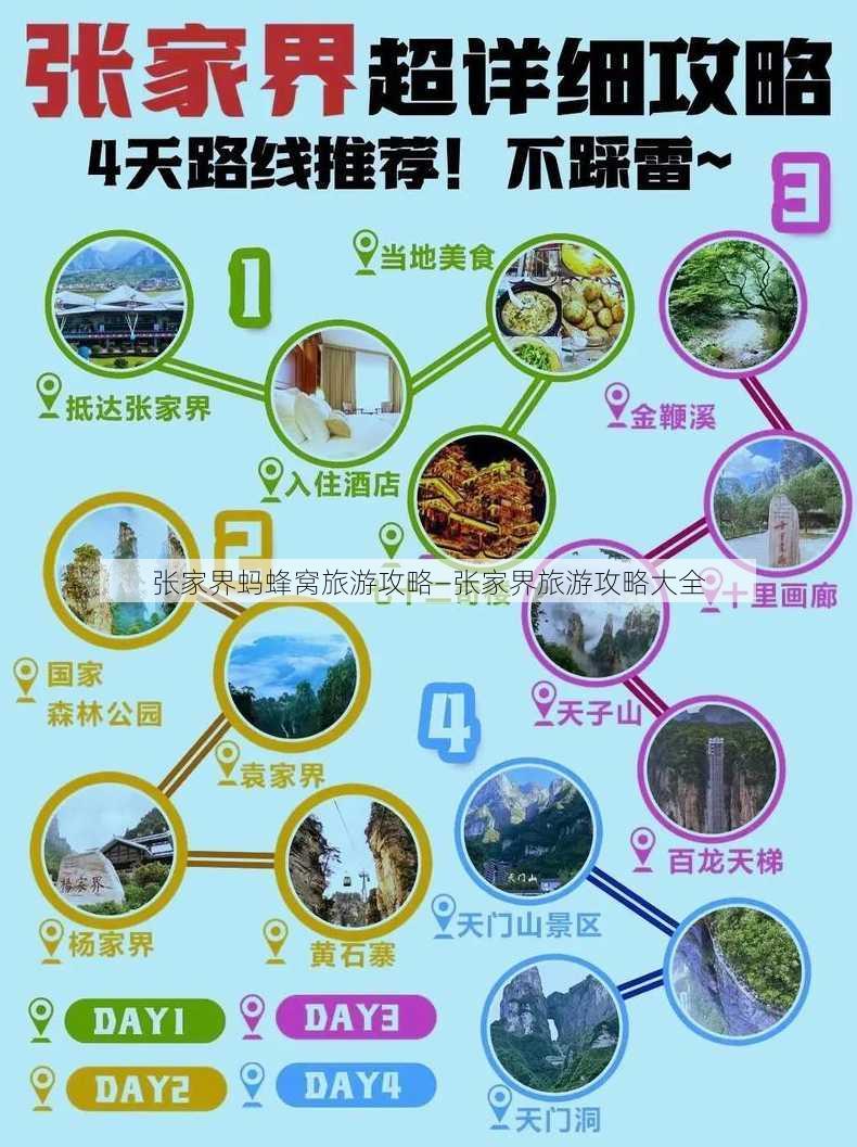 张家界蚂蜂窝旅游攻略—张家界旅游攻略大全