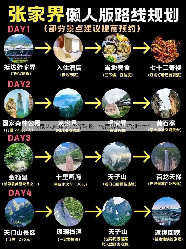 张家界蚂蜂窝旅游攻略—张家界旅游攻略大全