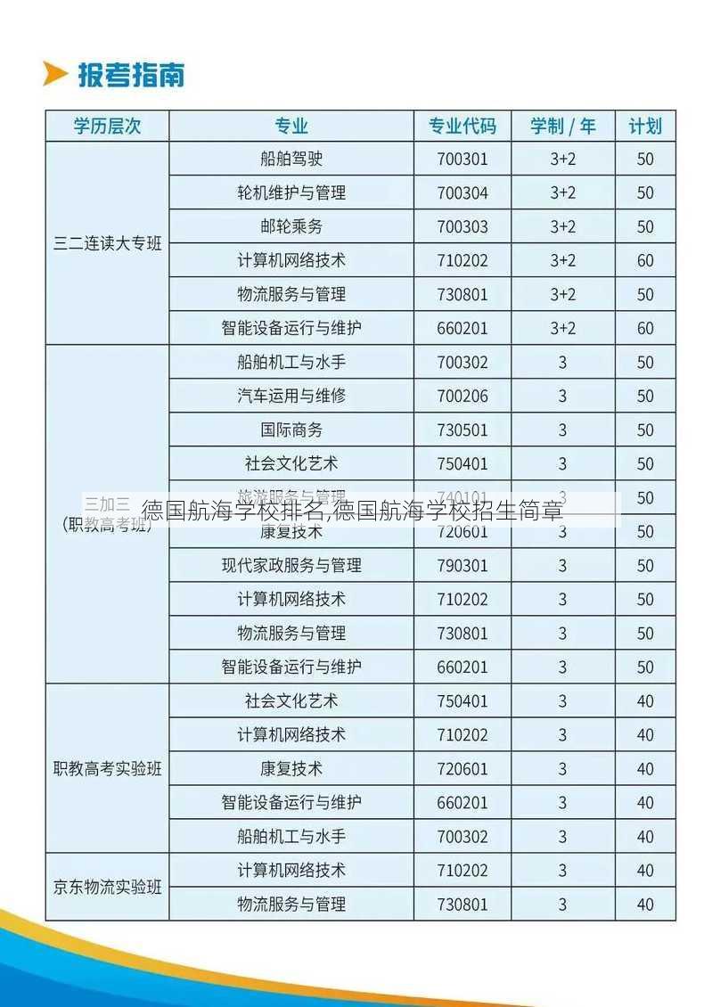 德国航海学校排名,德国航海学校招生简章