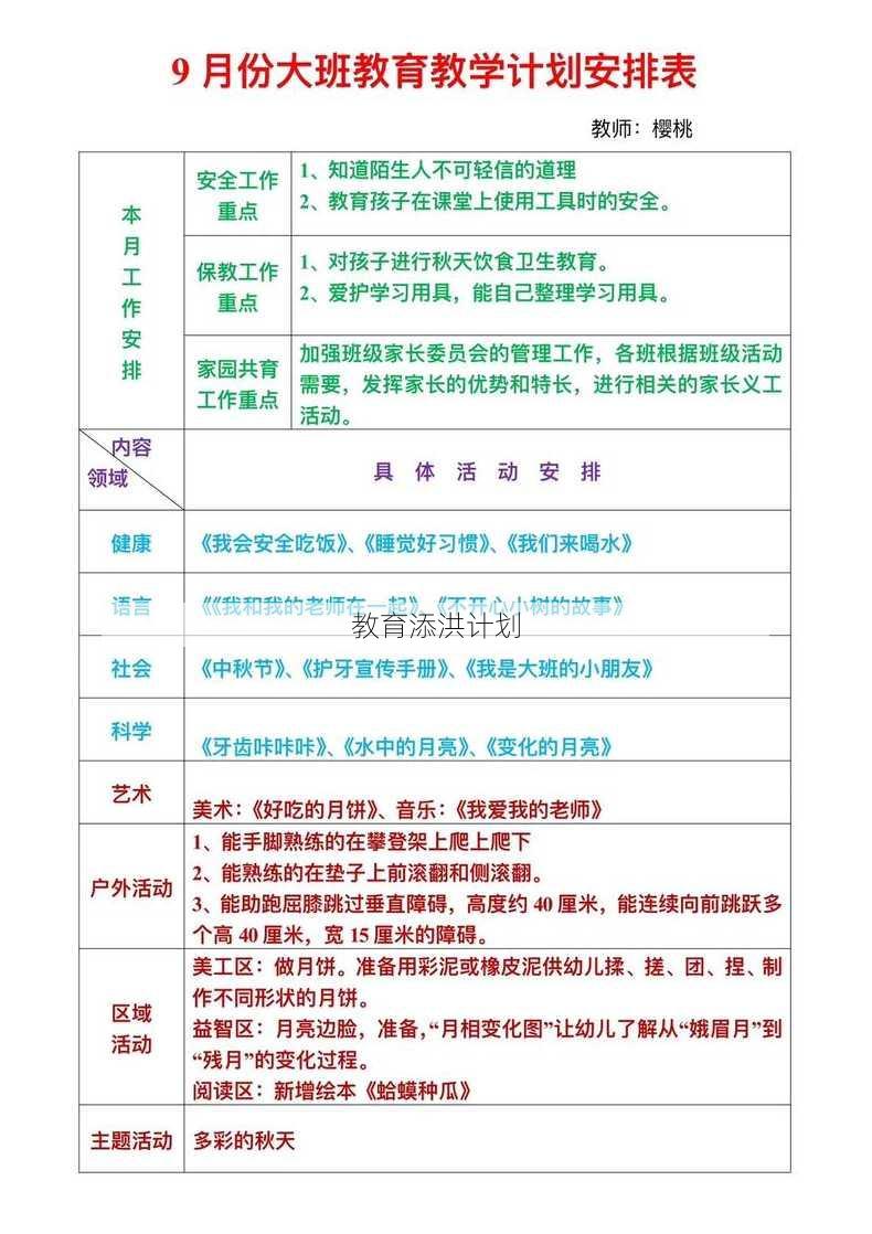 教育添洪计划