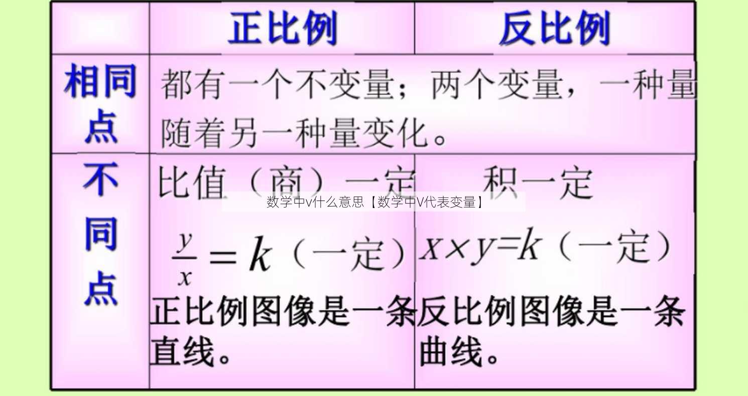 数学中v什么意思【数学中V代表变量】