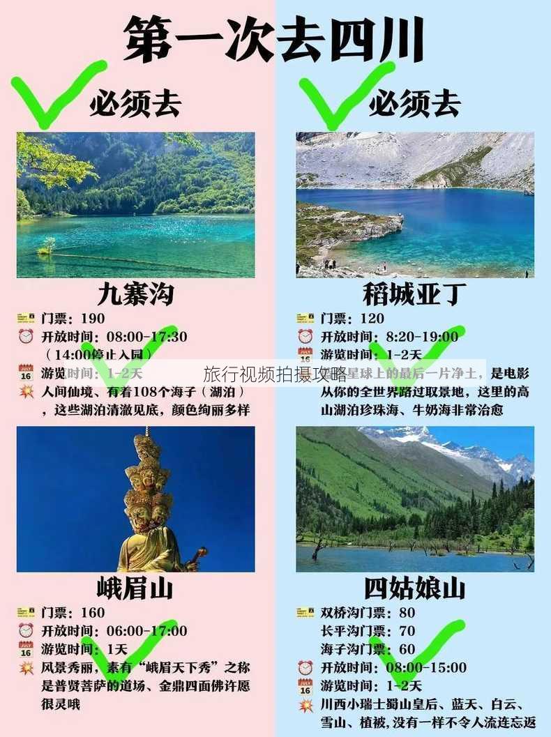 旅行视频拍摄攻略