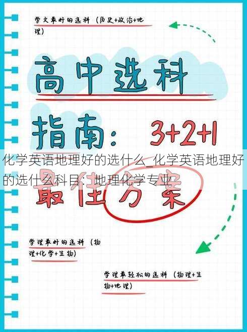 化学英语地理好的选什么_化学英语地理好的选什么科目：地理化学专业