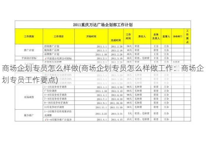 商场企划专员怎么样做(商场企划专员怎么样做工作：商场企划专员工作要点)