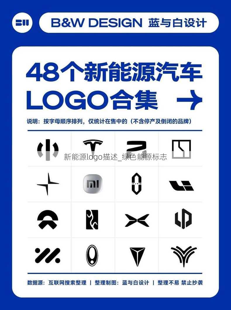 新能源logo描述_绿色能源标志