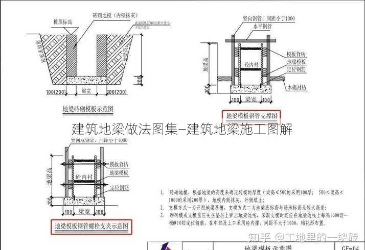 建筑地梁做法图集—建筑地梁施工图解