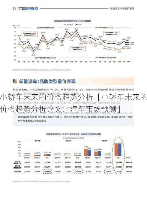 小轿车未来的价格趋势分析【小轿车未来的价格趋势分析论文：汽车市场预测】