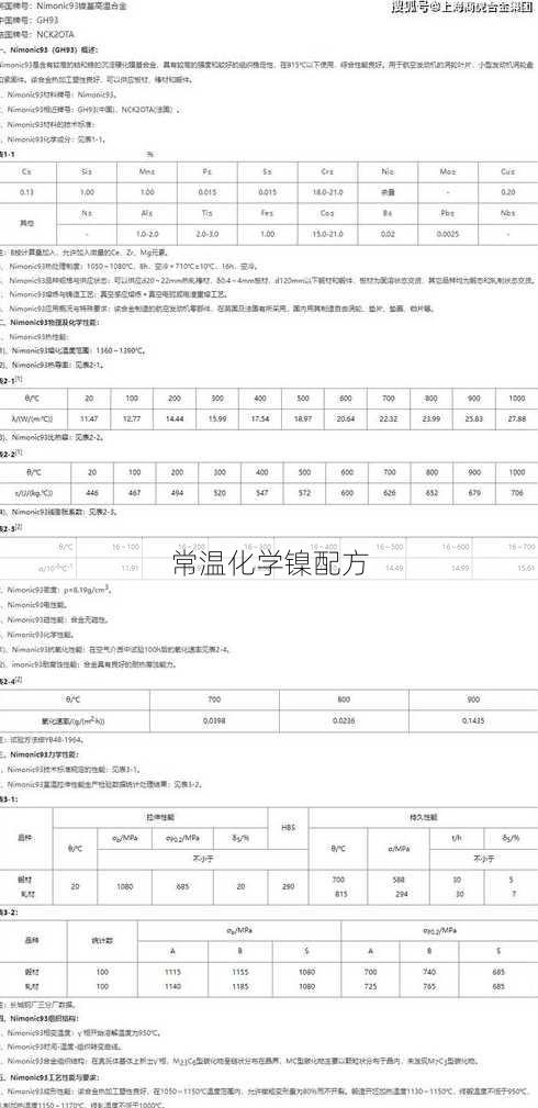 常温化学镍配方