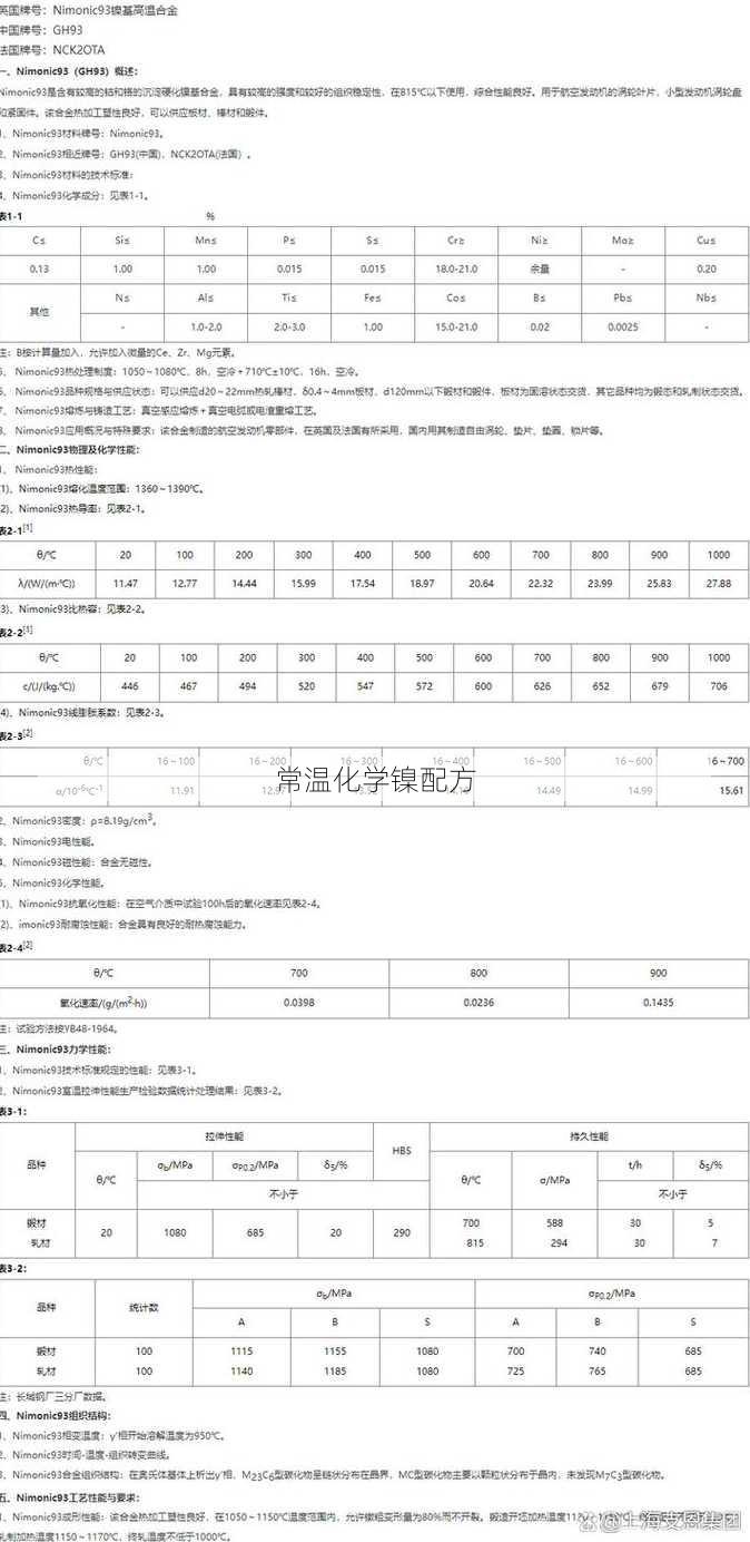 常温化学镍配方