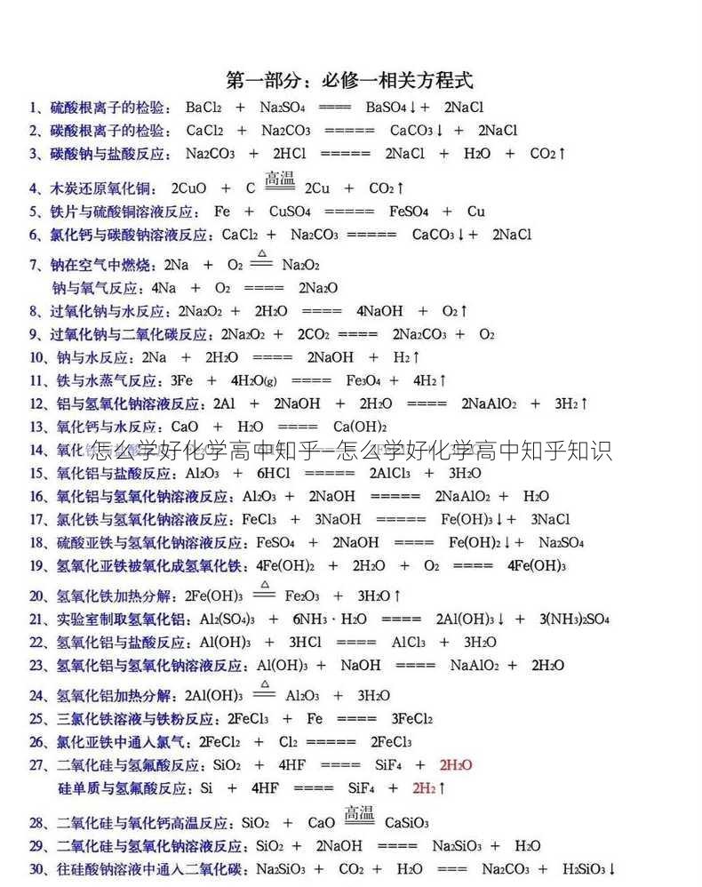 怎么学好化学高中知乎—怎么学好化学高中知乎知识