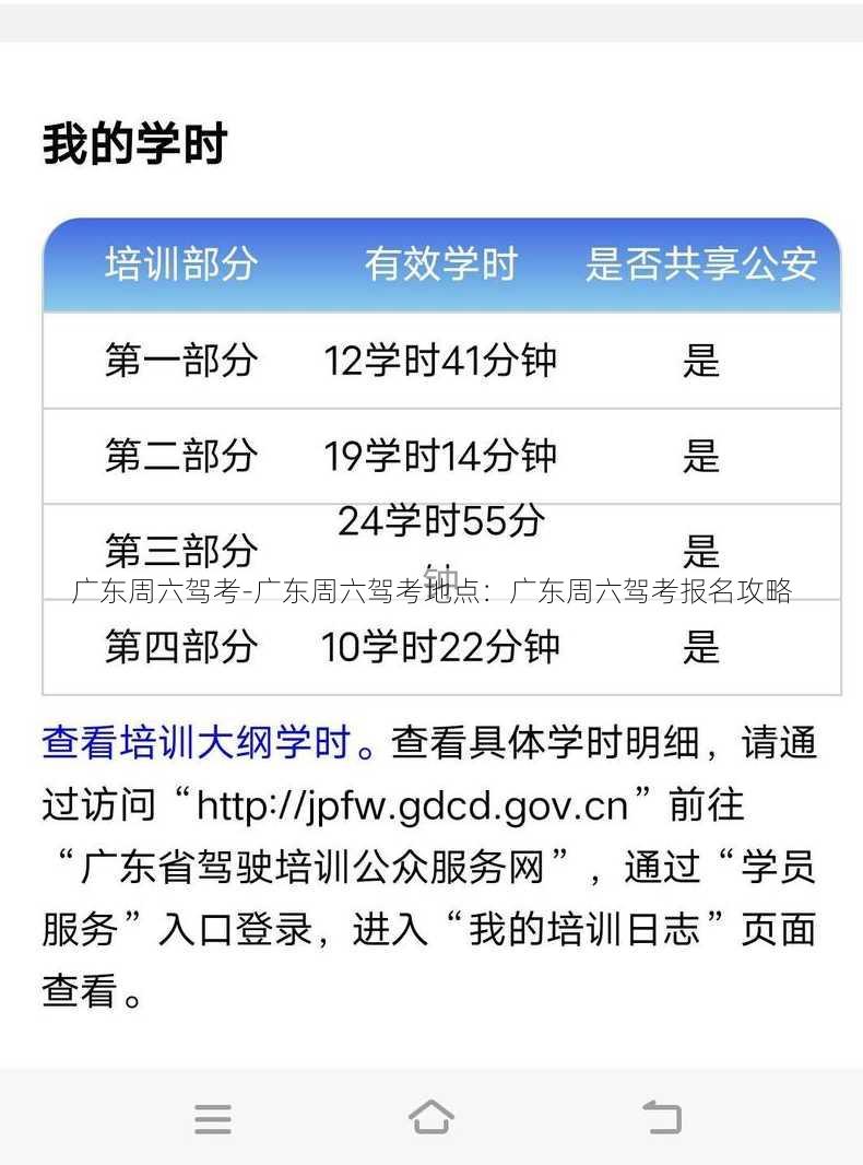 广东周六驾考-广东周六驾考地点：广东周六驾考报名攻略