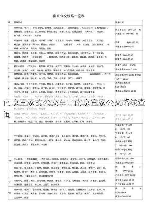 南京宜家的公交车、南京宜家公交路线查询