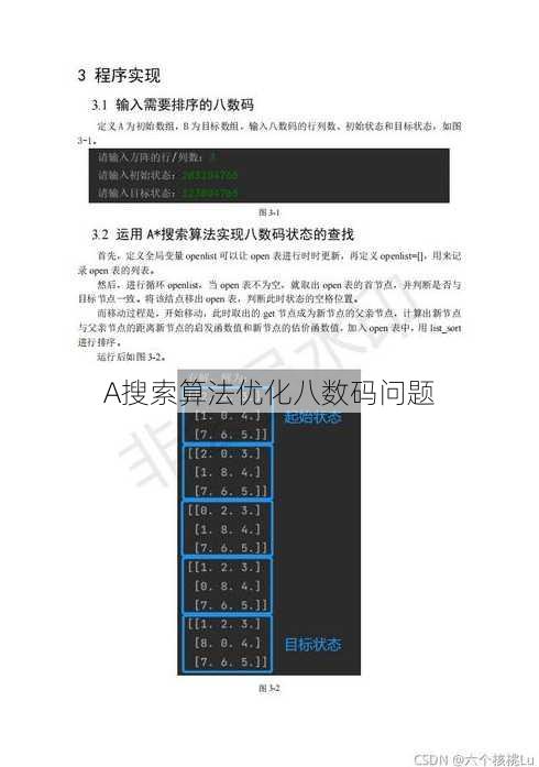 A搜索算法优化八数码问题