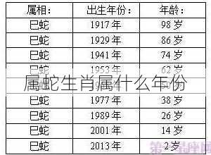 属蛇生肖属什么年份