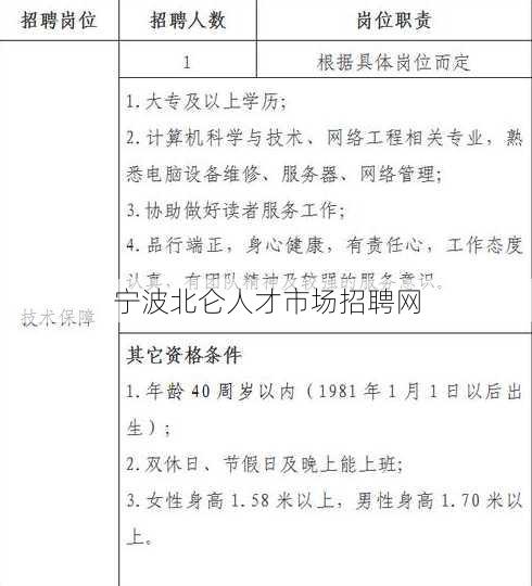 宁波北仑人才市场招聘网