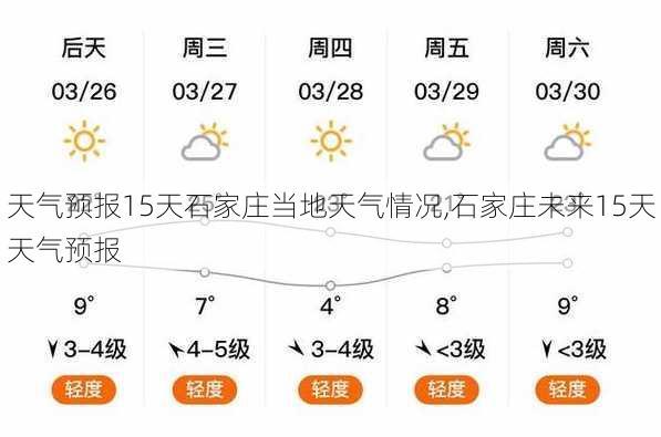 天气预报15天石家庄当地天气情况,石家庄未来15天天气预报